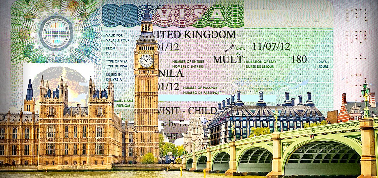 Entrepreneur Visa